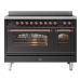 ILVE PI127NE3/MGP матовый графит (фурн. медь)