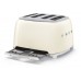 Smeg TSF03CREU