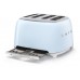 Smeg TSF03PBEU