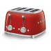 Smeg TSF03RDEU